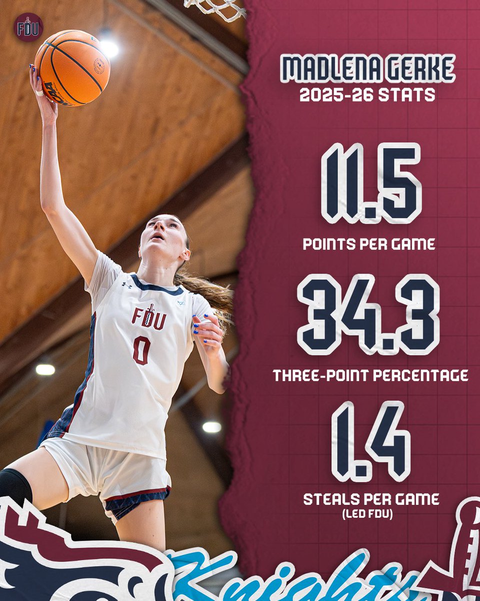 FDUKnightsWBB's tweet image. we’re very happy Madlena joined us this season 🫶

#uKNIGHTED | #NECWBB