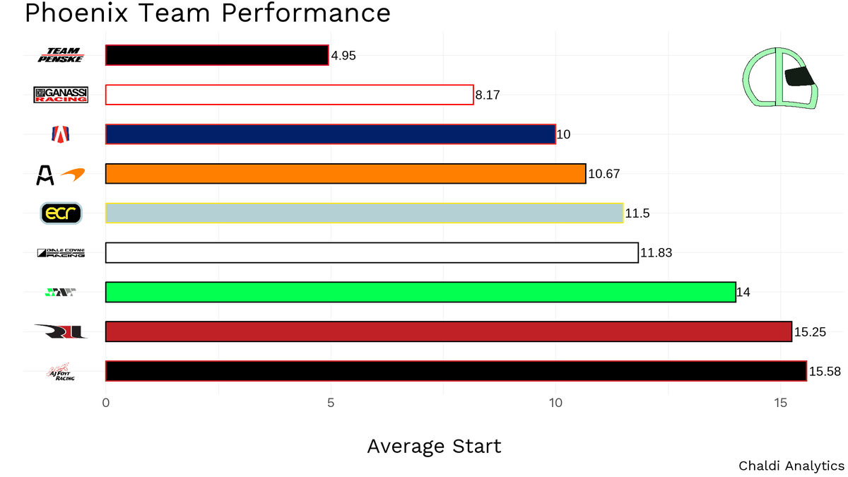 Chaldi Analytics tweet media
