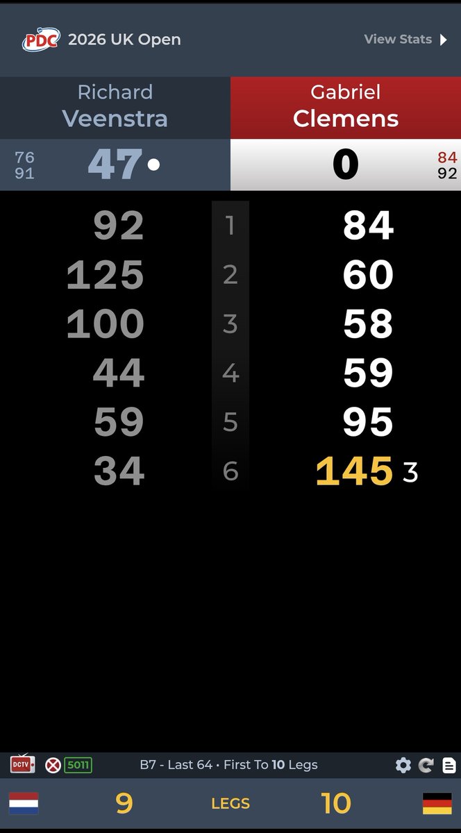 Darts-WM 2026 tweet media