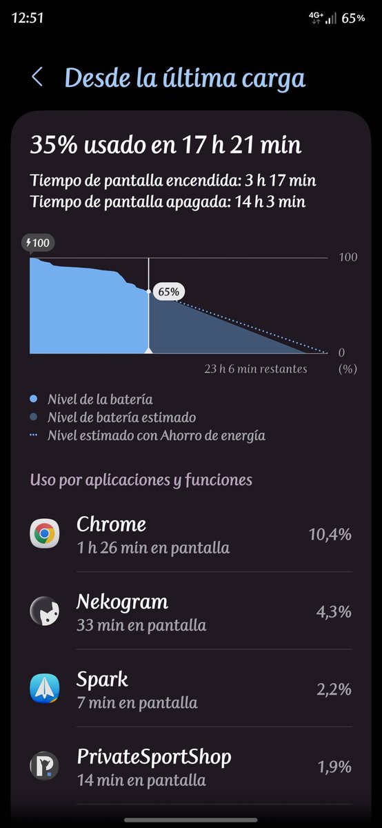 Said Mostefaoui tweet media