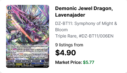 Vanguard Market Watch tweet media