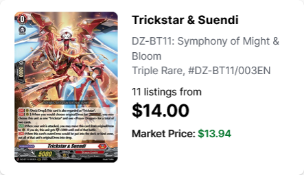 Vanguard Market Watch tweet media