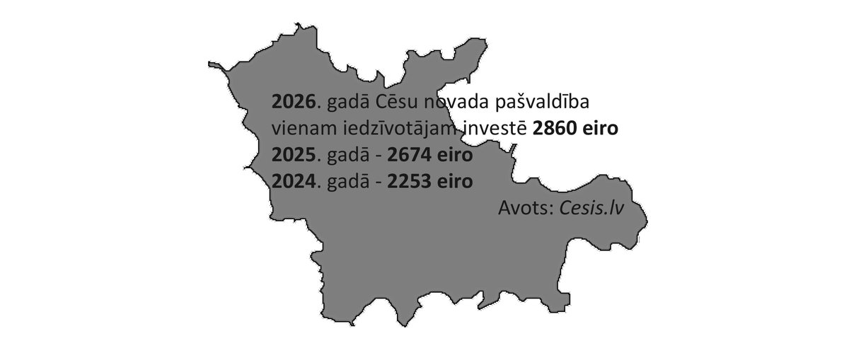 Laikraksts Druva tweet media
