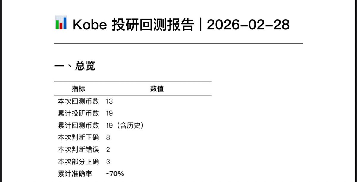 Ed_x區塊日記🇭🇰 tweet media