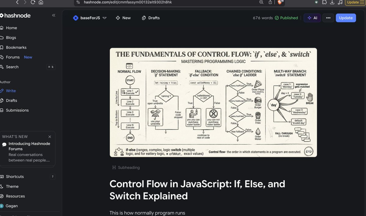 Gagan Deep Yadav tweet media