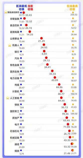 华尔街观察 Xtrader tweet media