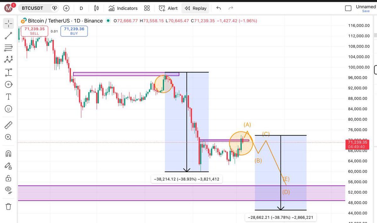 Caw Knight 🧘‍♂️🌙 tweet media