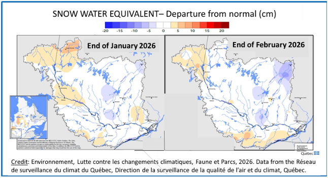 ORRPB's tweet photo. The Ottawa River Regulating Committee provides an overview of early spring conditions in the Ottawa River Basin.  Visit our ‘Latest News’ section to know more: https://t.co/mT6rKWv2z0 #OttawaRiver https://t.co/3VyV9bOonO