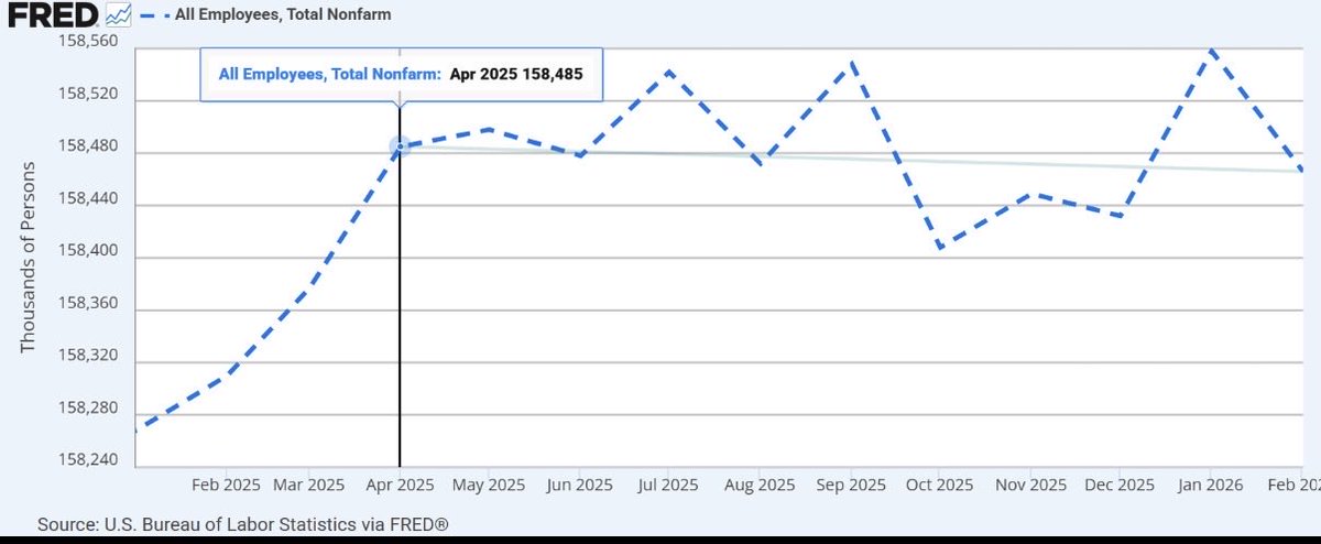 Richard A. Stern tweet media