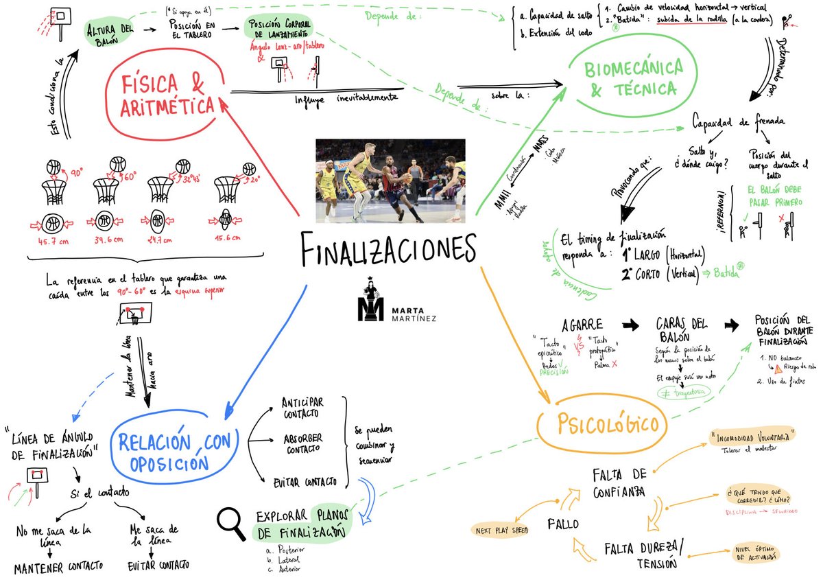 Marta Martínez tweet media