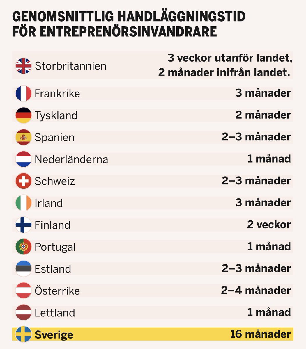 E rik tweet media