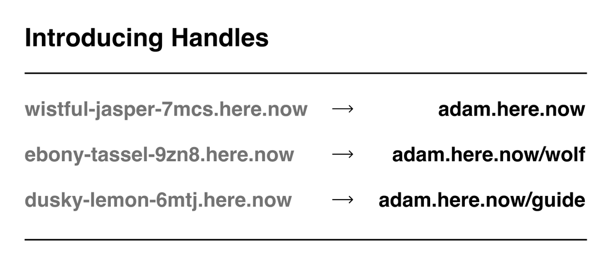 adamludwin's tweet photo. In our first two weeks, agents have published 8,000 sites to https://t.co/imLVKNiwwV 🤯

Today we're launching Handles, personalized sub-domains like https://t.co/v6Uoca6yAV so you can have pretty URLs for everything you publish with your agent

Claim one from your dashboard! https://t.co/V1uRr7zcX8