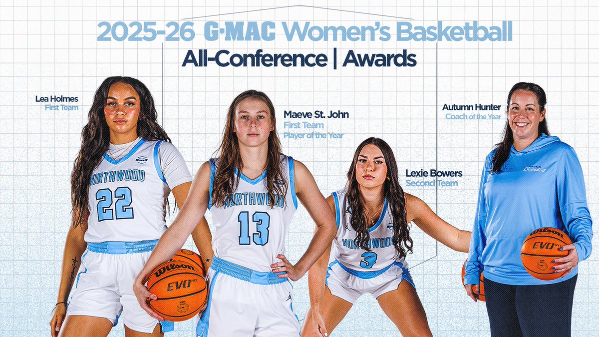 Northwood Athletics tweet media