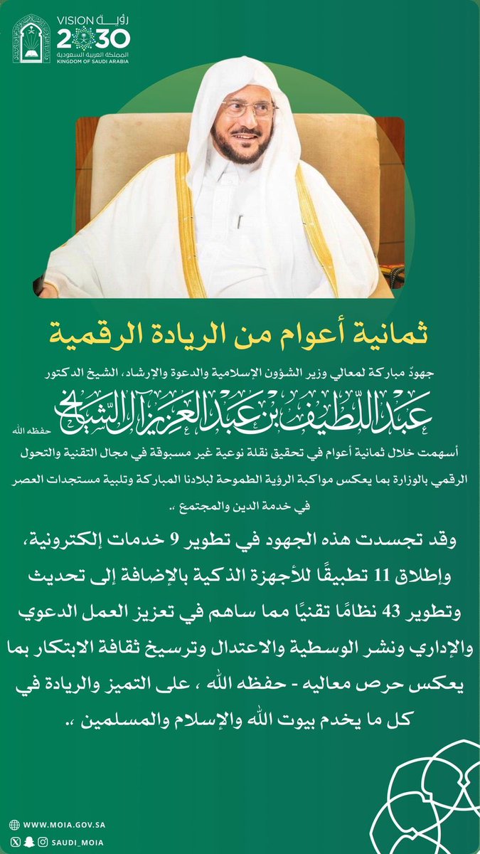 khaled1almalki's tweet photo. #شكراً_وزير_الشؤون_الاسلاميه
8 سنوات من العطاء والريادة والتطوير https://t.co/CCcE8eBXOy