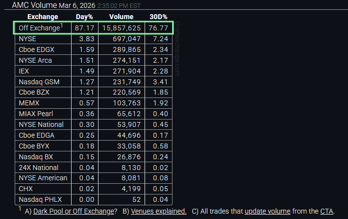 Reese Politics tweet media