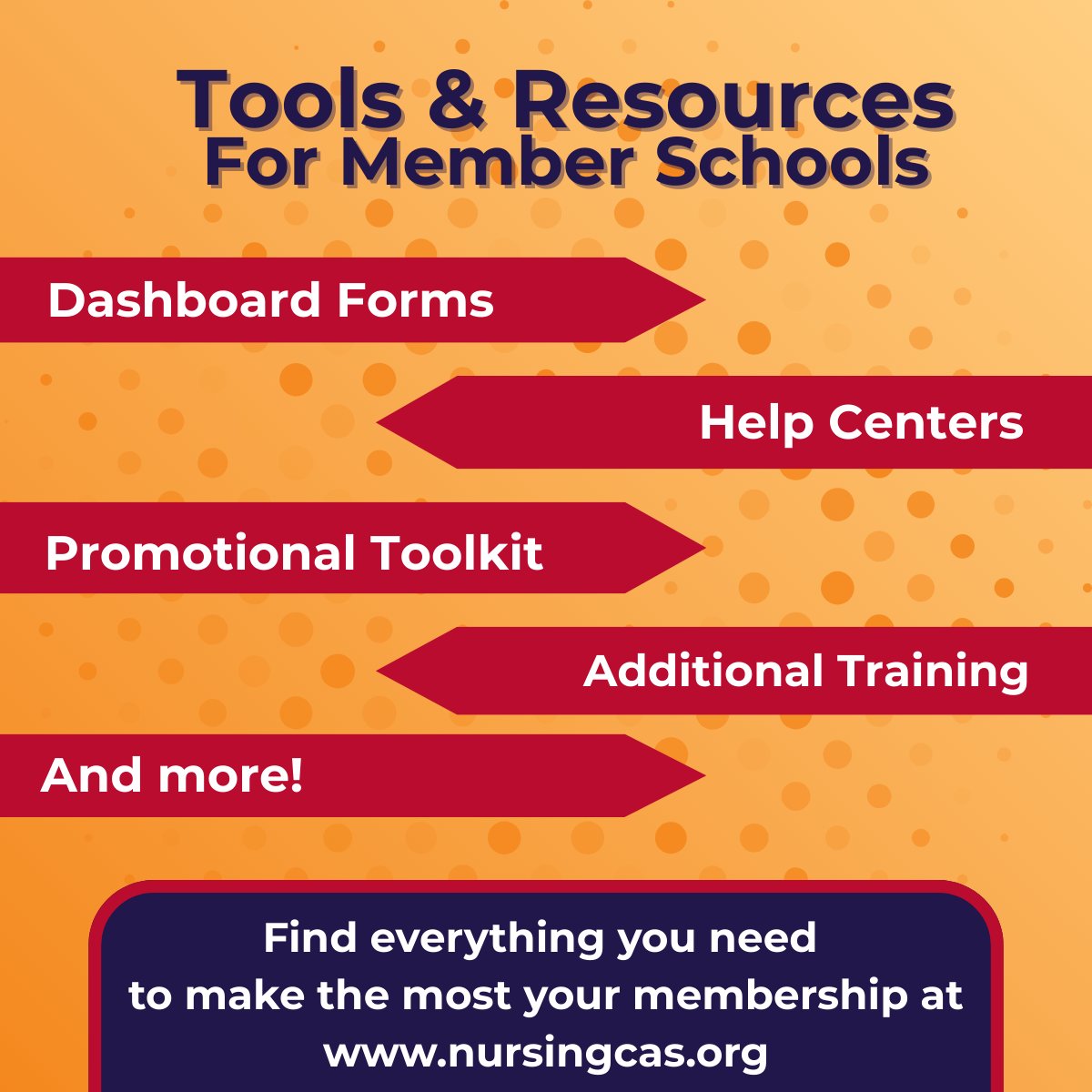 NursingCAS tweet media