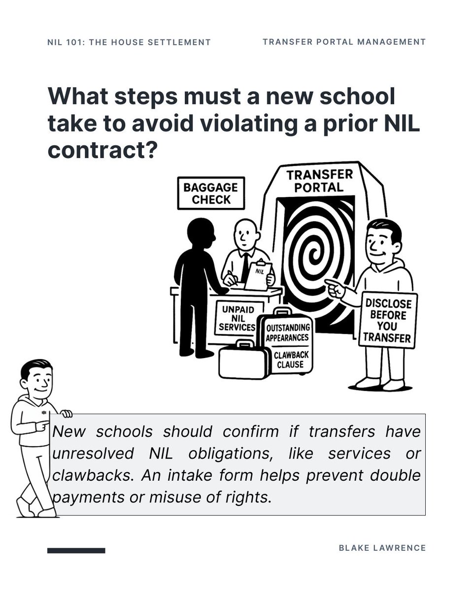 Blake Lawrence tweet media