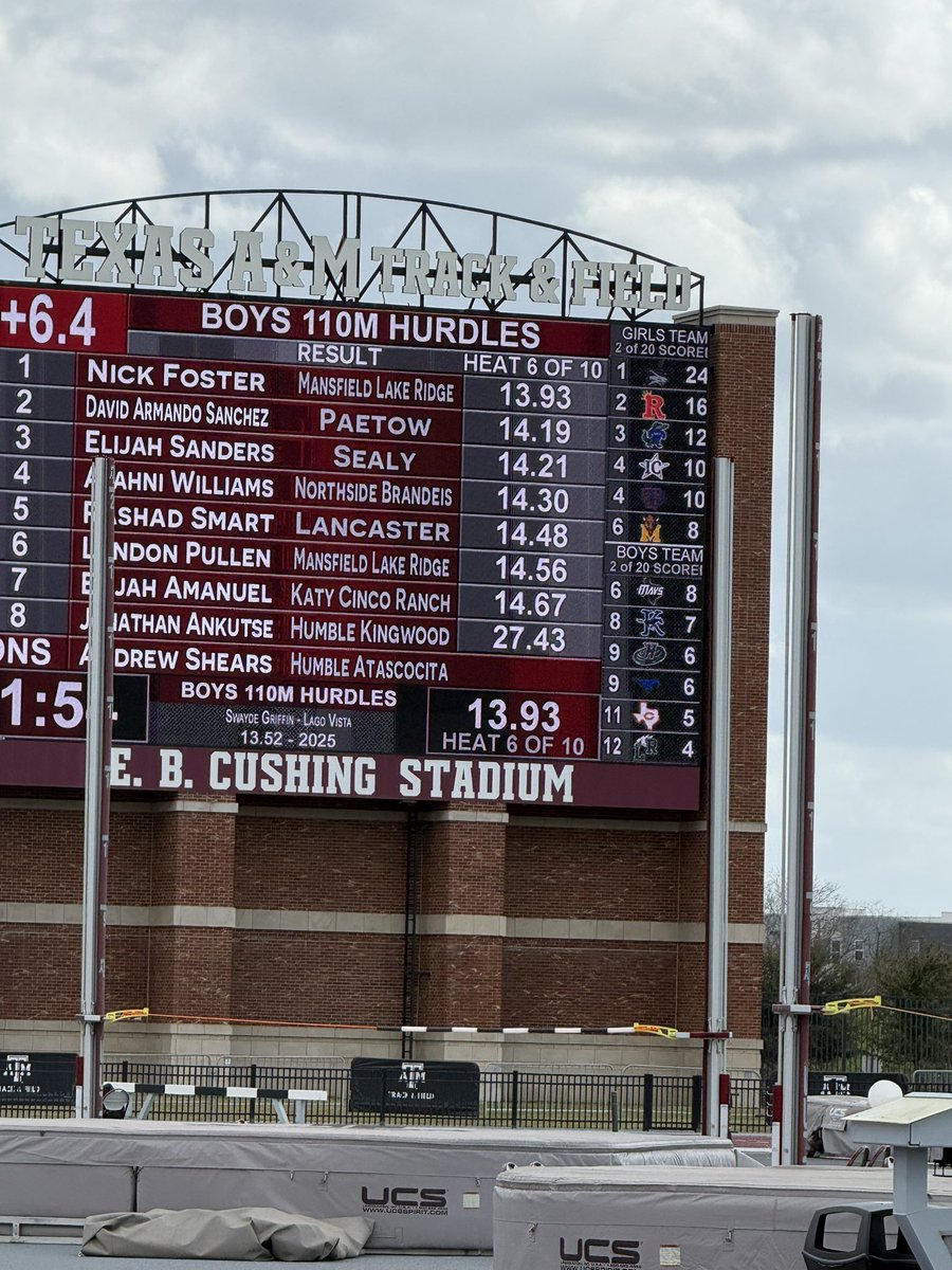 Lake Ridge Boys Track tweet media