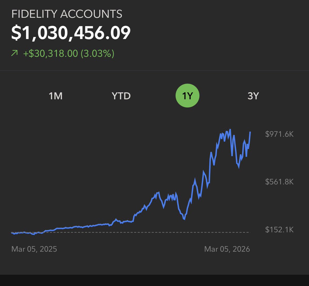 S&J Investments tweet media