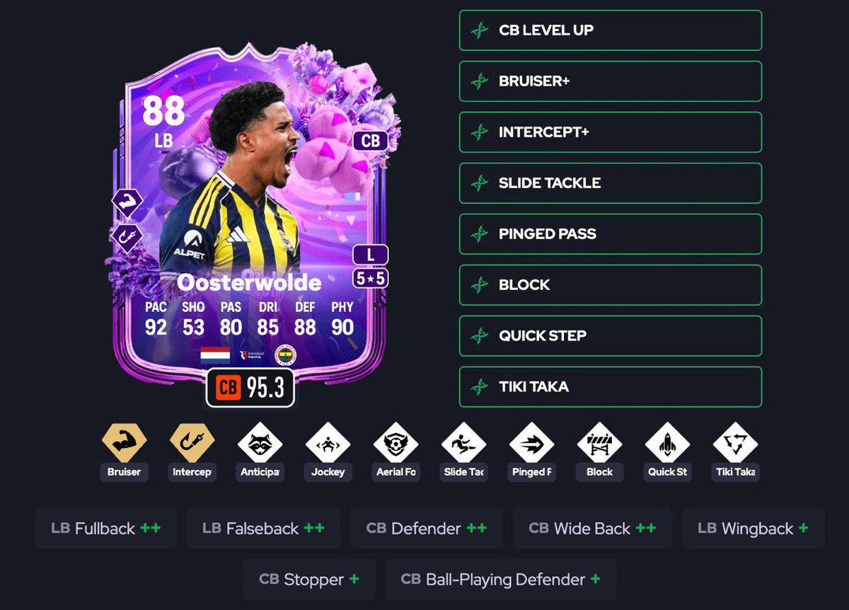 الــبــروفــيـــســـور tweet media