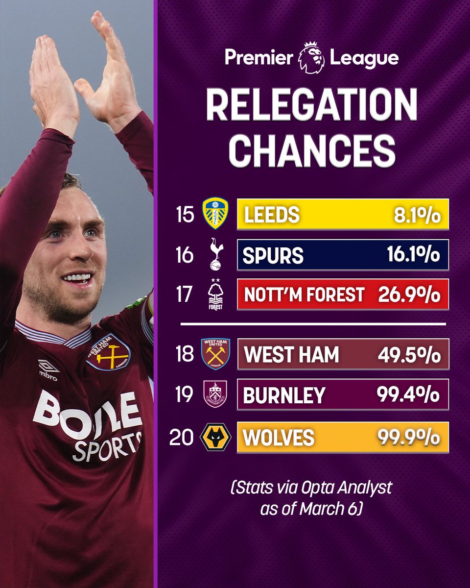 NBC Sports Soccer tweet media