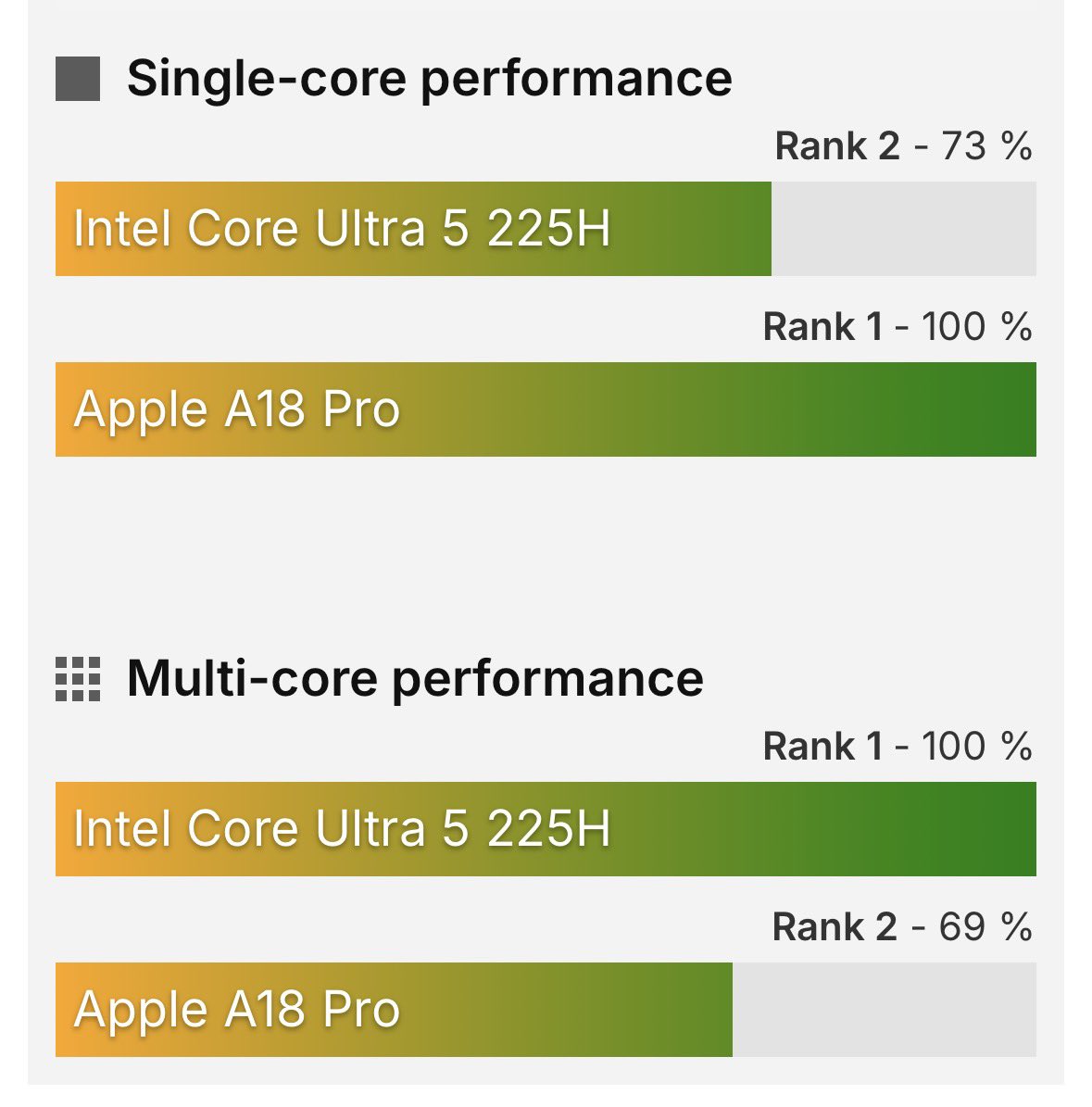 Marcin Jurczuk 🇵🇱 tweet media