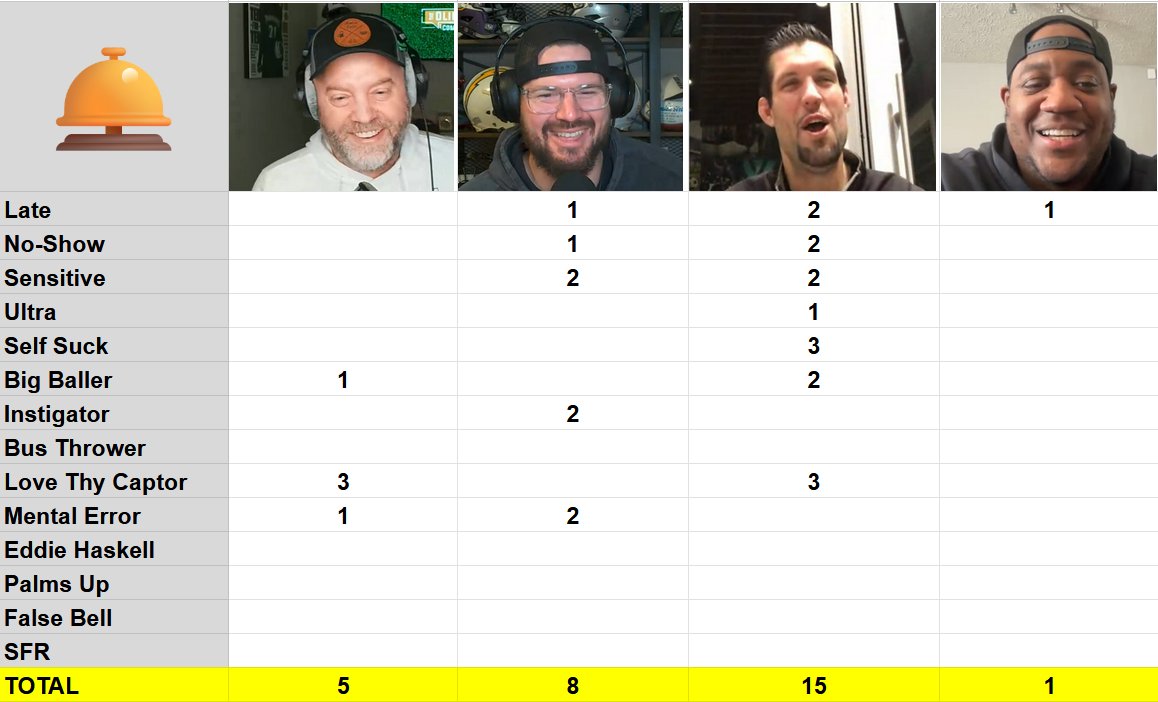 Phil Mackey 🎙 tweet media