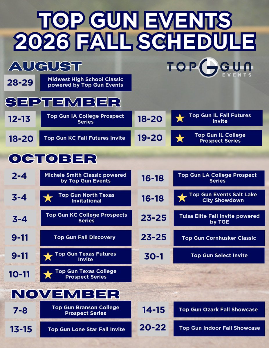 Top Gun Events tweet media