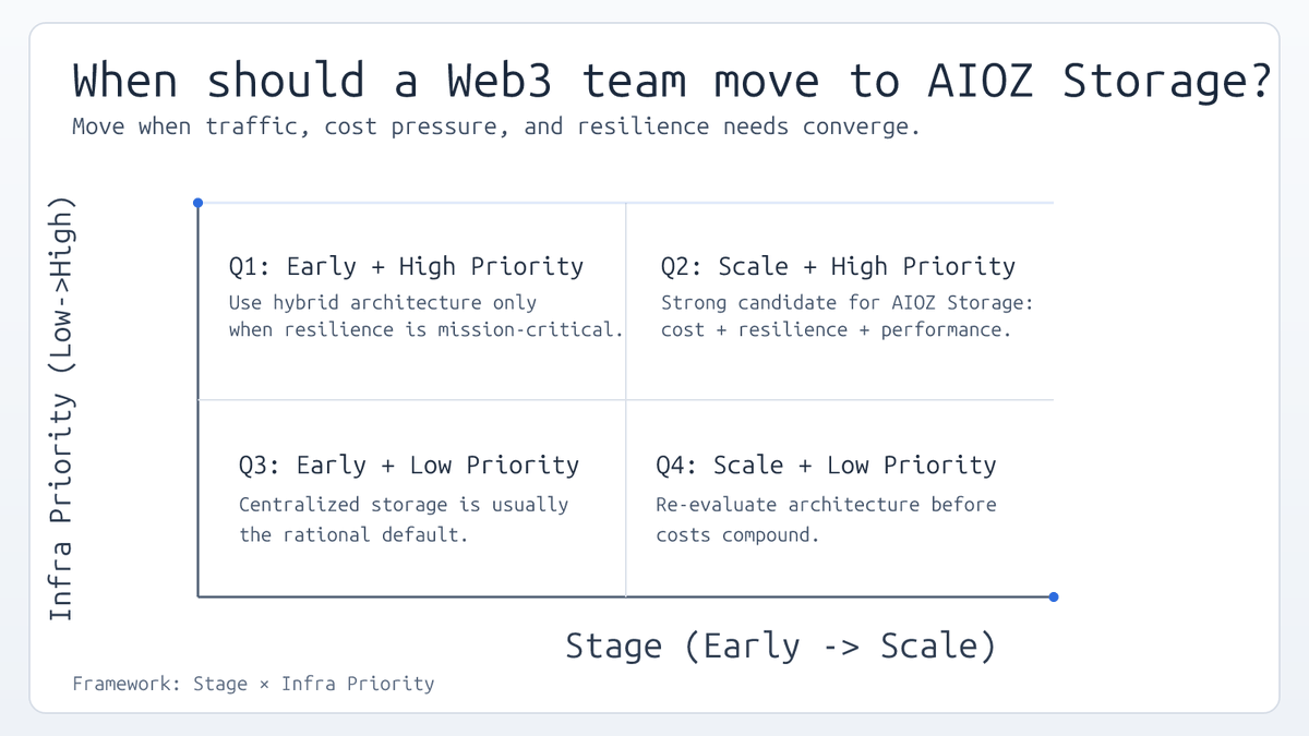 Crypto_squared | AI x Crypto tweet media