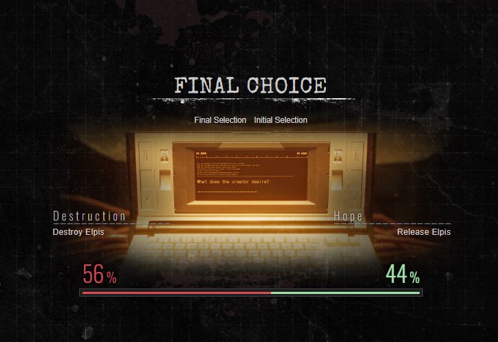 revilbr's tweet photo. As estatísticas oficiais de Resident Evil Requiem mostram que 56% dos jogadores escolheram destruir a Elpis ao invés de libertá-la. E você, realizou o desejo de Leon ou de Spencer? https://t.co/VkRtvsDYVH