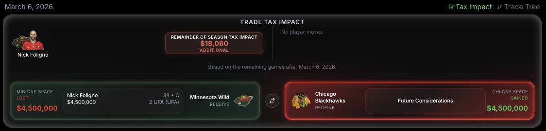 ThePuckTax tweet media