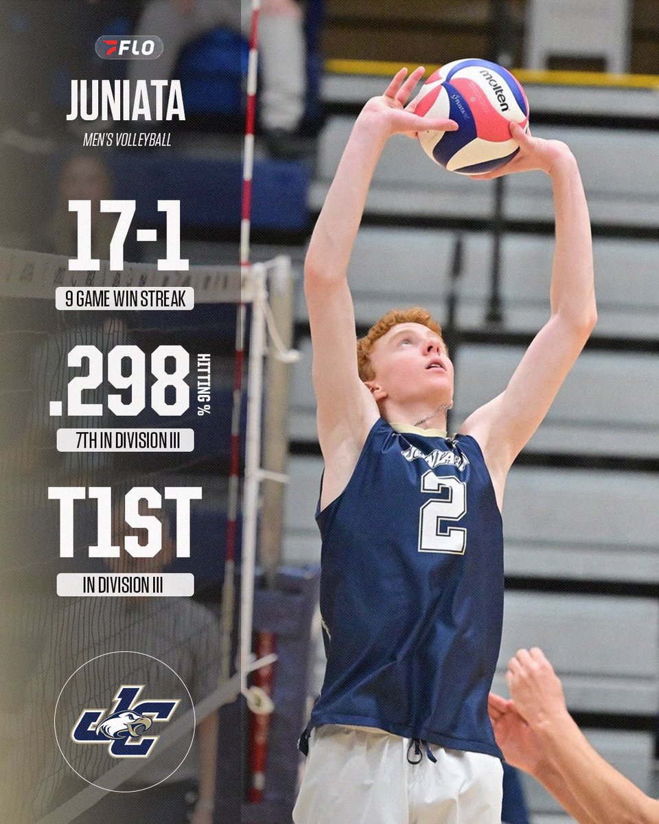 FloCollege | Volleyball tweet media