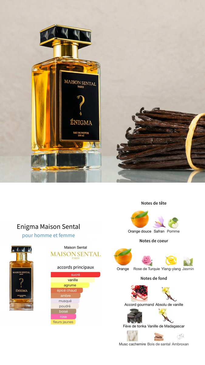 Le Parfumeur 🌴 tweet media