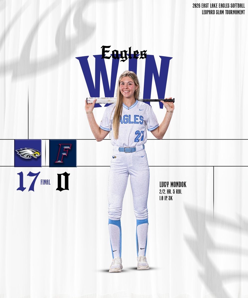 🥎 ELHS Softball 🥎 tweet media