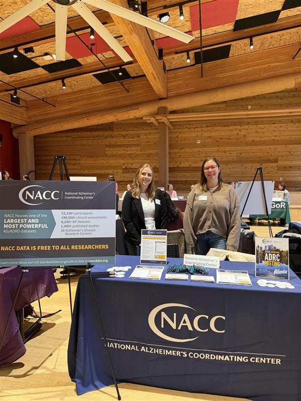 National Alzheimer's Coordinating Center (NACC) tweet media