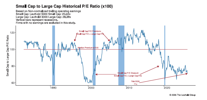 Meb Faber tweet media