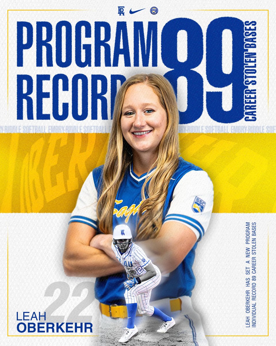 ERAUSoftball's tweet photo. There’s fast… and then there’s Leah Oberkehr
⚡️💨
She didn’t just break the record, she blew past it. With 89 career stolen bases (and still climbing), Leah is officially in a league of her own.
Try to stop her. We dare you.
#GoERAU #CatchHerIfYouCan #RecordBreaker https://t.co/yASfwvMZq6