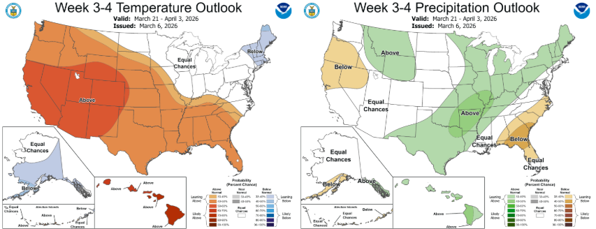 CHS Hedging tweet media