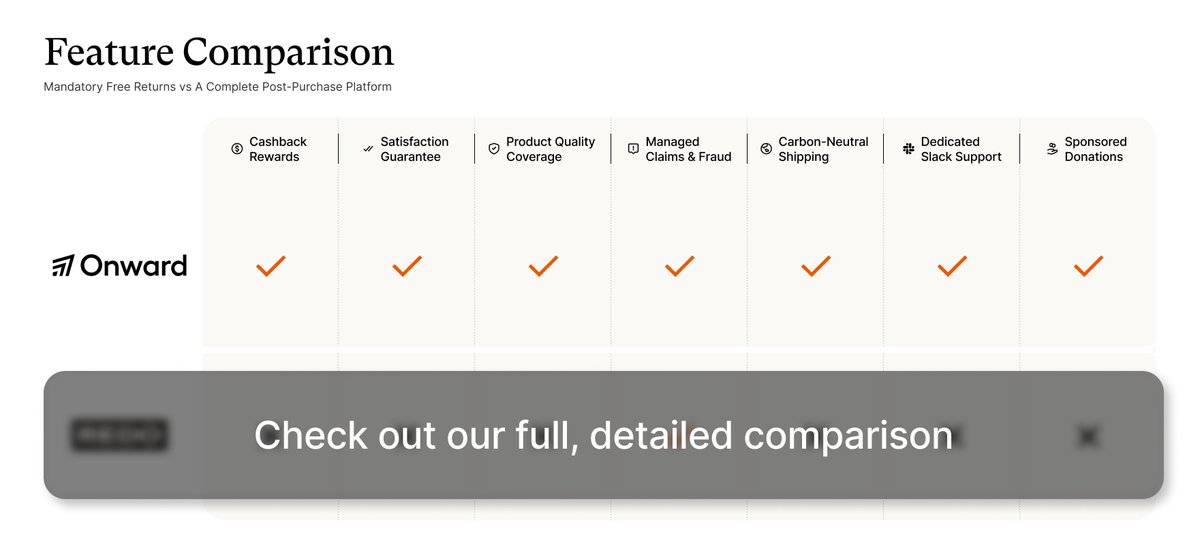 useonward's tweet photo. Better benefits, better LTV. That's the standard @useonward was built around.

The biggest reason? Onward Intelligence.

It's a real-time scoring layer that analyzes 40+ customer behaviors across every post-purchase touchpoint.

Spend history, lifetime value, return patterns, and it uses that data to determine what experience each customer should receive.

Your best customers get faster claim approvals and double CashBack credits. Problem customers get appropriate friction. No blanket policies. No punishing good customers for the actions of bad ones.

Building something comparable required custom data infrastructure most DTC brands couldn't access, until now. 

Onward brings it built in and the rest of the platform backs it up:

-No free returns requirement
-$0 SaaS fees
-2x the claim types of competitors
-AI-powered fraud detection
-CashBack rewards and satisfaction guarantees
-Claims resolved in under an hour

See how our model compares: https://t.co/MEbrgXemdZ