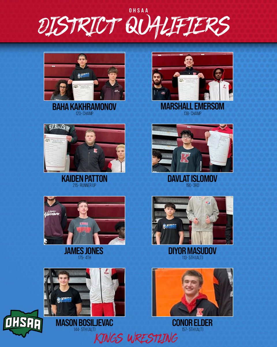 Kings Athletic Department tweet media