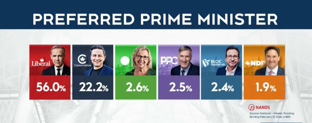 Michael Gerald Gibbs🏳️‍🌈🍁 🇺🇦 (He/Him) tweet media