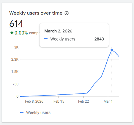 ֺHugo Hamel tweet media