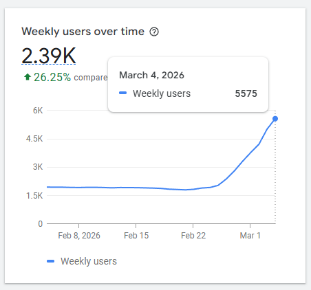 ֺHugo Hamel tweet media