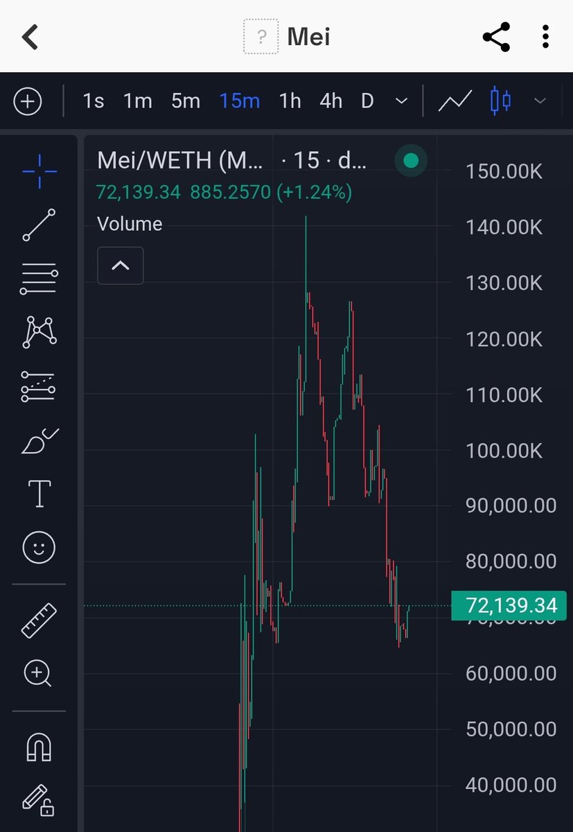 Smell something $MEI #Base 70k MC

Mei is a virtual risk-intelligence agent by <a href="/Truunik/">Truu🐻‍❄️</a> that monitors digital assets to detect and surface risks early.

0x568bAC4E1C5A097d4B3B903b9A511534BD45eBa3