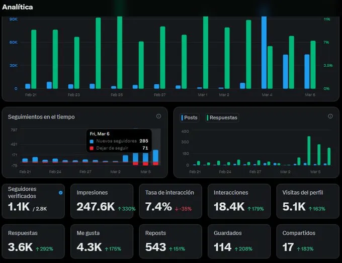 David Garay tweet media