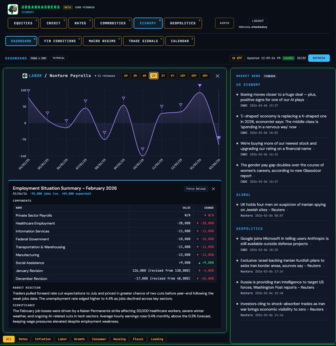 Michael Kao tweet media