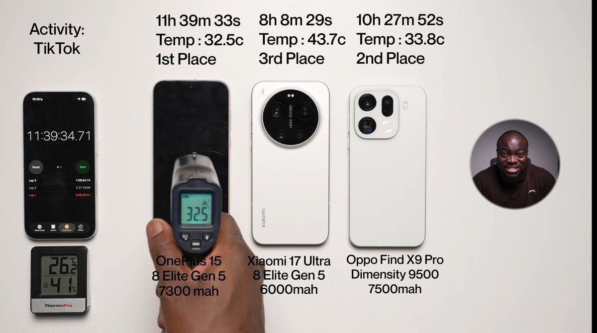 Momo Valverde 7️⃣4️⃣ tweet media