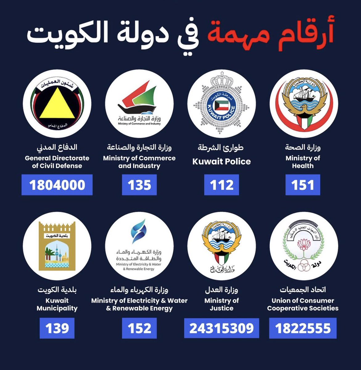 Ghanim_Alhadab's tweet photo. https://t.co/yANtQBl5Ib