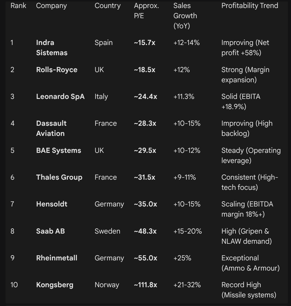 Ghost of Collymore tweet media