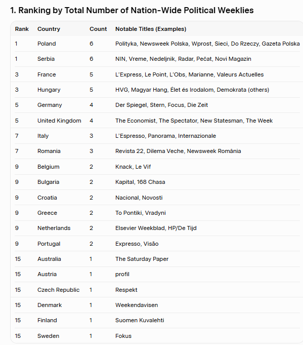 Zorаn Oklopcic tweet media